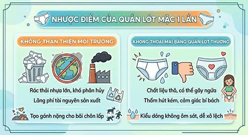Ưu điểm của quần lót dùng 1 lần